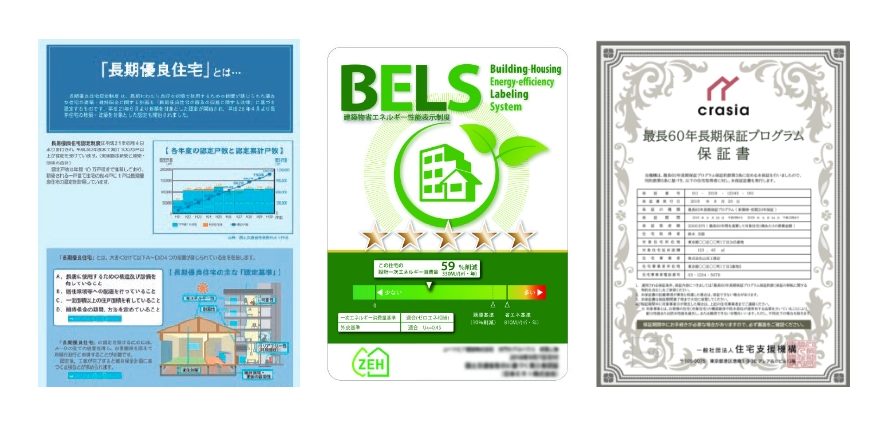 長期60年保証 – 資産価値の高い長期優良住宅 –